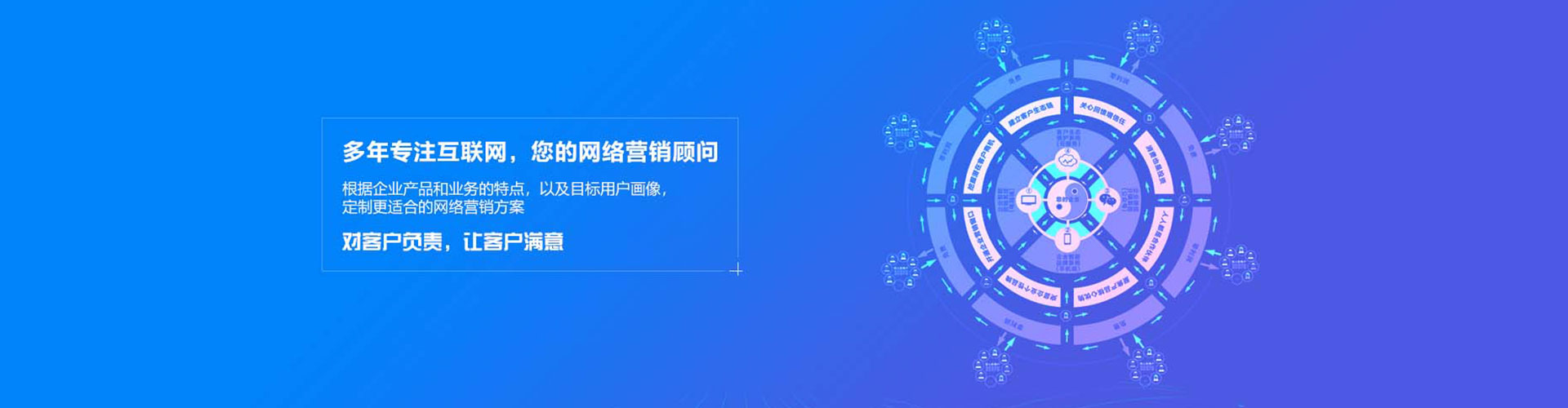 寿宁sem推广